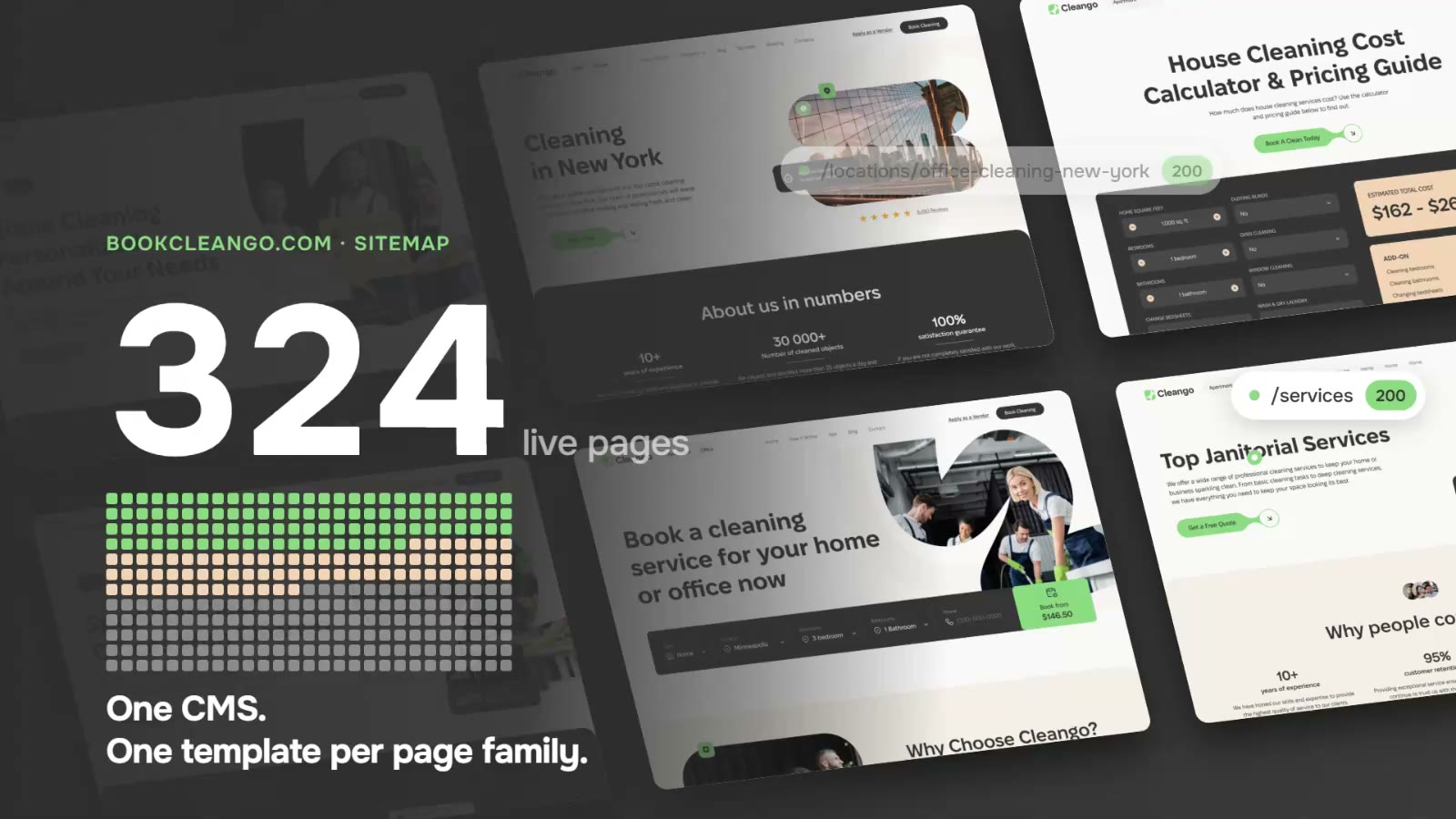 A wall of pages from the Cleango website