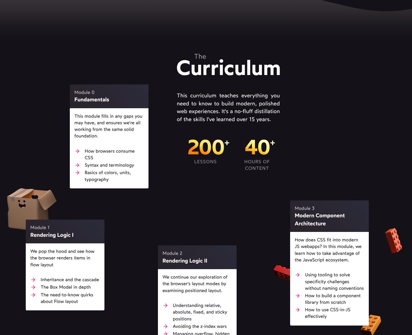 What is inside, on the CSS for JavaScript Developers, Josh Comeau website
