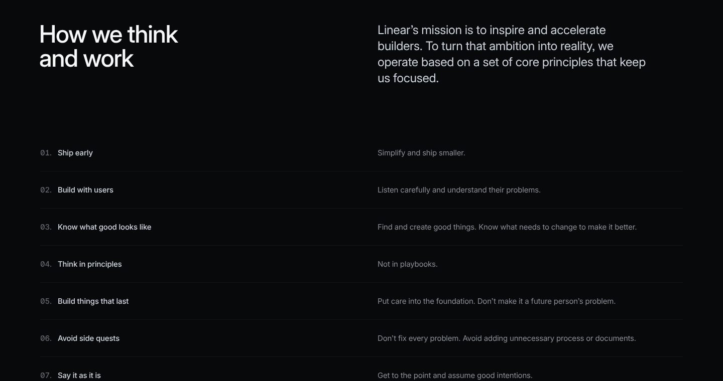 How the team works, on the Linear website