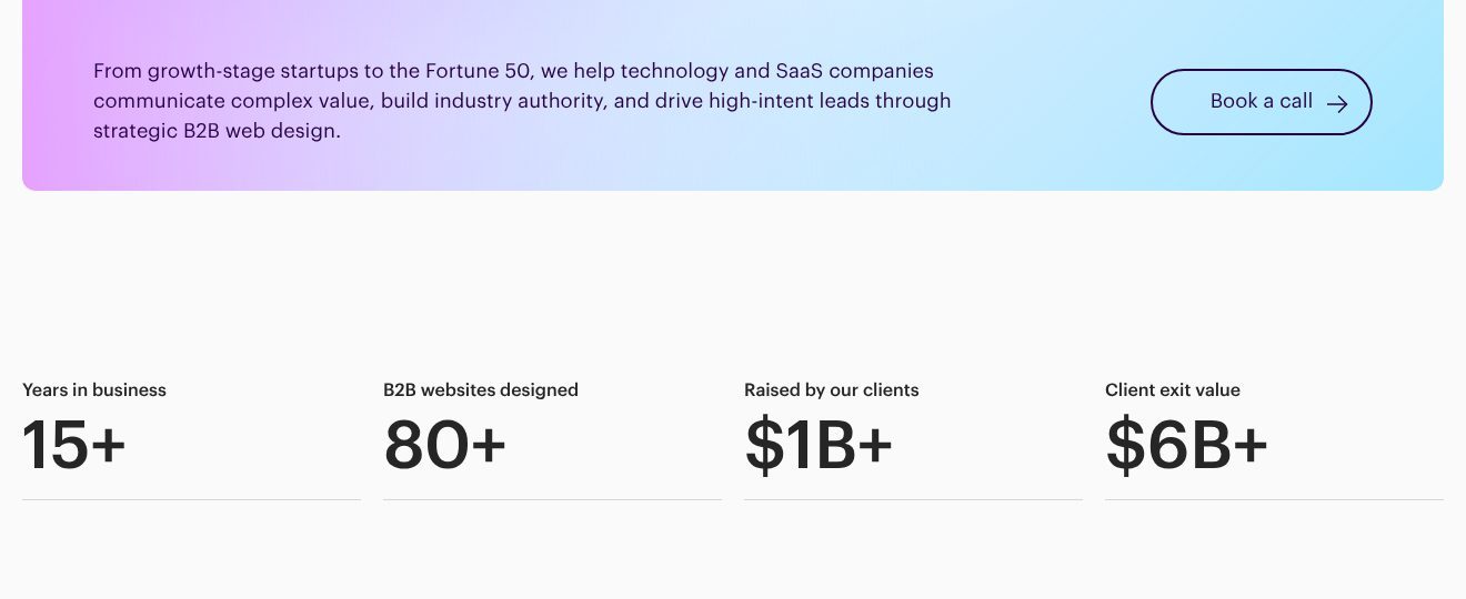 Proof at a glance, on the Ramotion website
