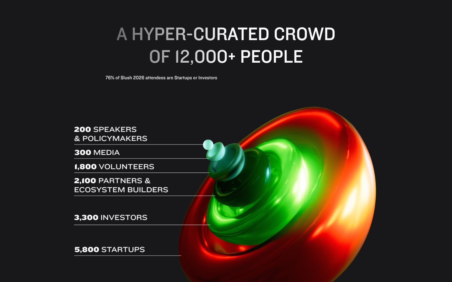 Who will be in the room, on the Slush website