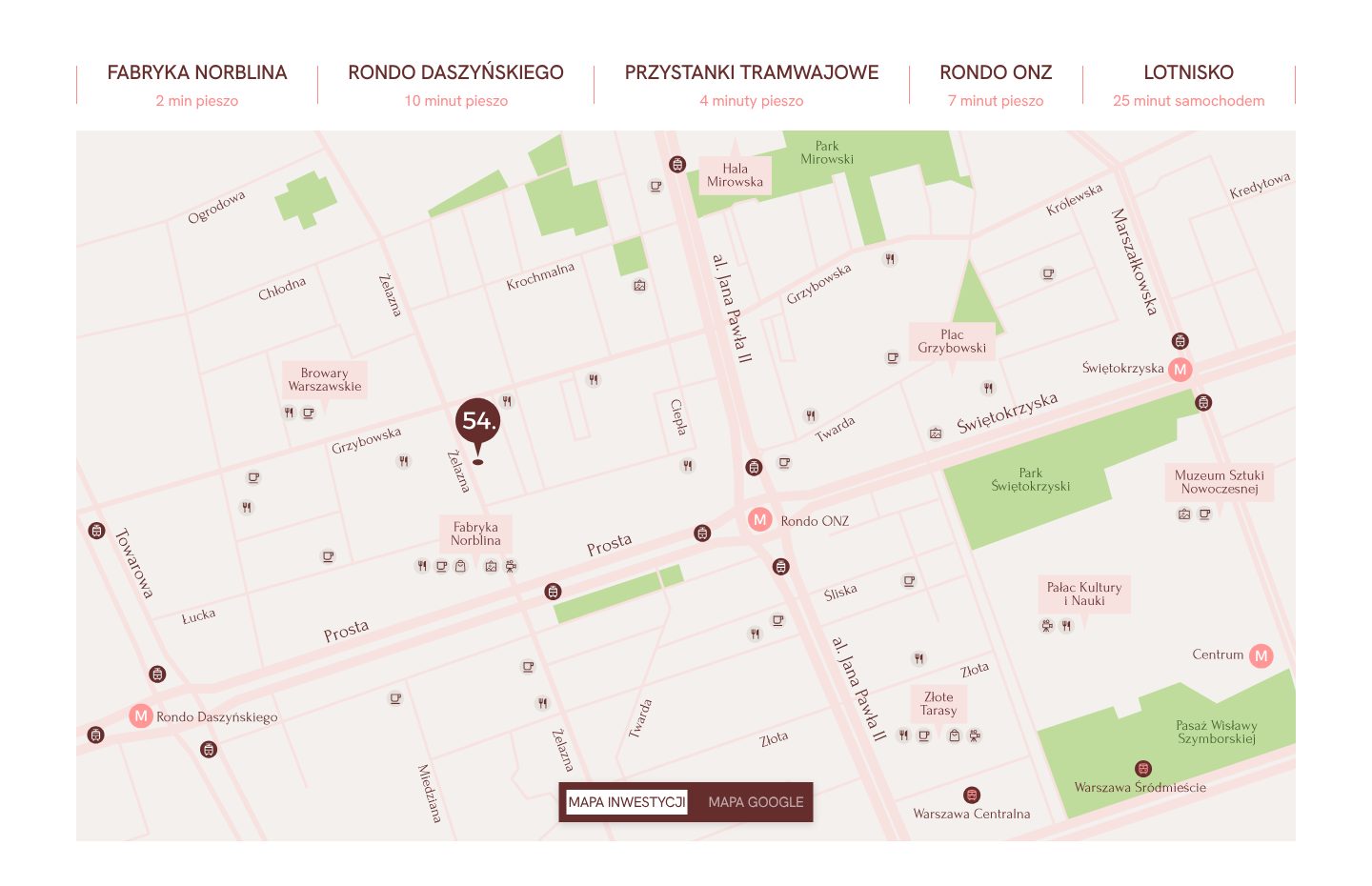 The neighbourhood, in minutes, on the Żelazna 54 website